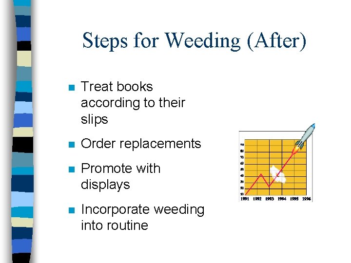 Steps for Weeding (After) n Treat books according to their slips n Order replacements