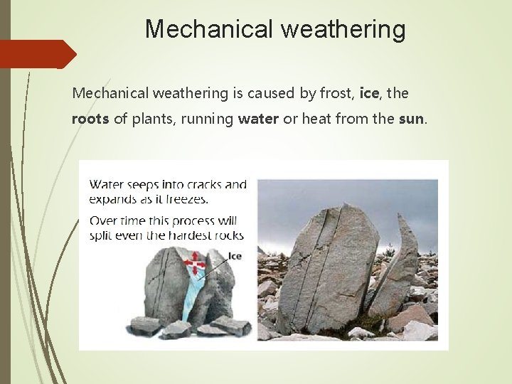 Mechanical weathering is caused by frost, ice, the roots of plants, running water or