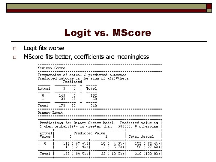 Logit vs. MScore o o Logit fits worse MScore fits better, coefficients are meaningless