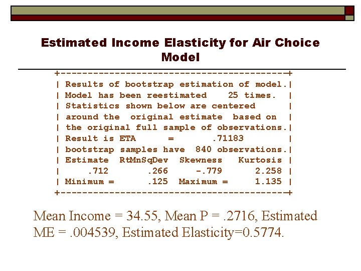 Estimated Income Elasticity for Air Choice Model +---------------------+ | Results of bootstrap estimation of