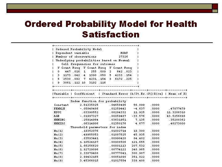 Ordered Probability Model for Health Satisfaction +-----------------------+ | Ordered Probability Model | | Dependent