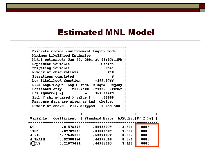 Estimated MNL Model +-----------------------+ | Discrete choice (multinomial logit) model | | Maximum Likelihood