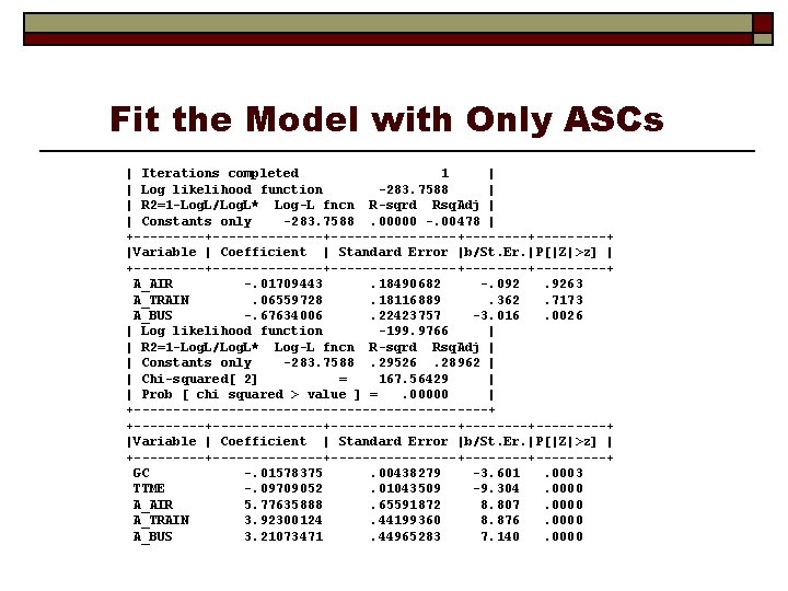 Fit the Model with Only ASCs | Iterations completed 1 | | Log likelihood