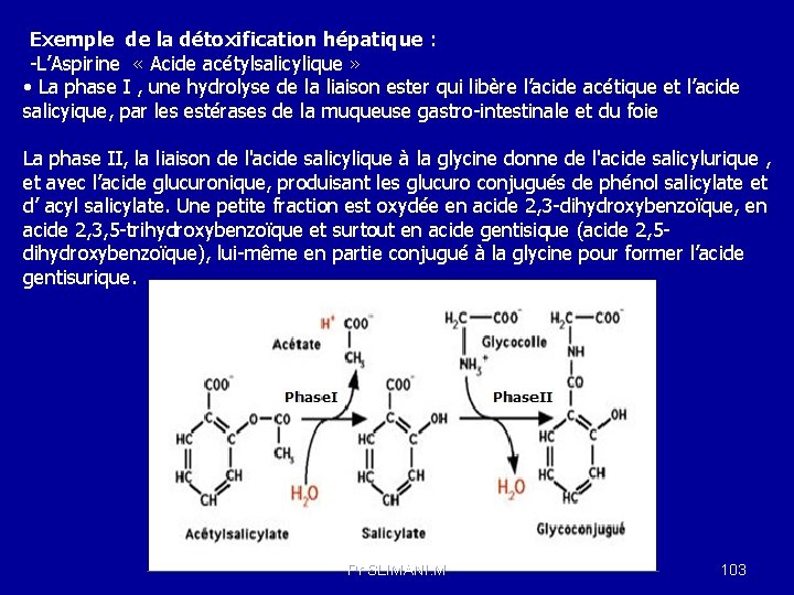 Exemple de la détoxification hépatique : -L’Aspirine « Acide acétylsalicylique » • La phase