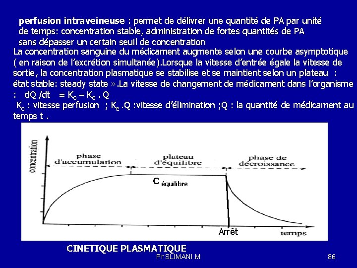 perfusion intraveineuse : permet de délivrer une quantité de PA par unité de temps: