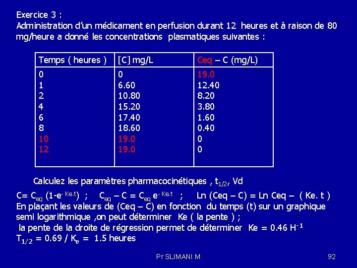 Exercice 3 : Administration d’un médicament en perfusion durant 12 heures et à raison