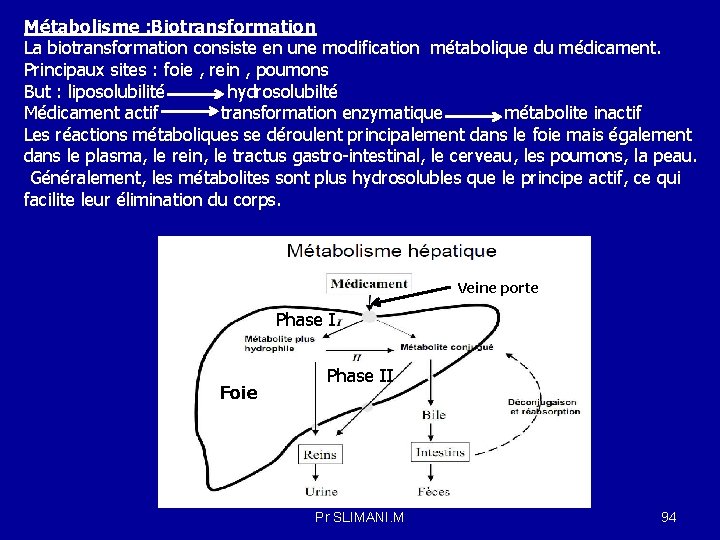 Métabolisme : Biotransformation La biotransformation consiste en une modification métabolique du médicament. Principaux sites