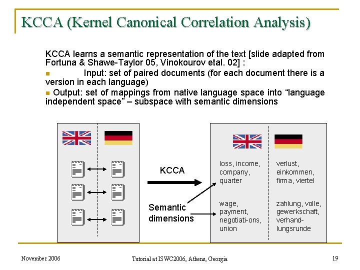 KCCA (Kernel Canonical Correlation Analysis) KCCA learns a semantic representation of the text [slide KCCA (Kernel Canonical Correlation Analysis) KCCA learns a semantic representation of the text [slide