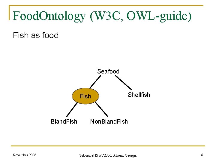 Food. Ontology (W 3 C, OWL-guide) Fish as food Seafood Fish Bland. Fish November Food. Ontology (W 3 C, OWL-guide) Fish as food Seafood Fish Bland. Fish November