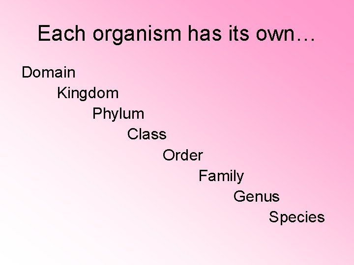 Each organism has its own… Domain Kingdom Phylum Class Order Family Genus Species 