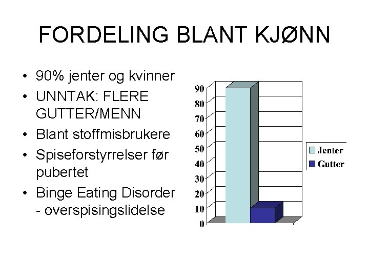 FORDELING BLANT KJØNN • 90% jenter og kvinner • UNNTAK: FLERE GUTTER/MENN • Blant