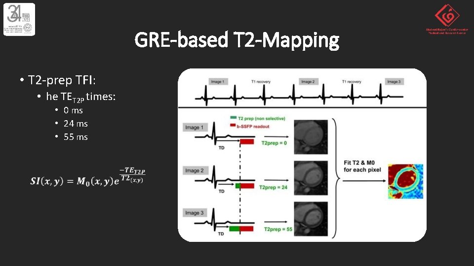 GRE-based T 2 -Mapping • T 2 -prep TFI: • he TET 2 P