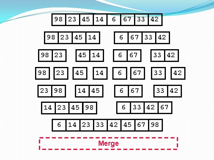 98 23 45 14 6 67 33 42 98 23 45 14 98 23
