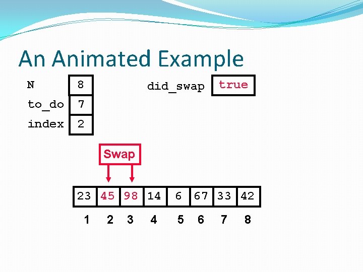 An Animated Example N 8 to_do 7 index 2 did_swap true Swap 23 45