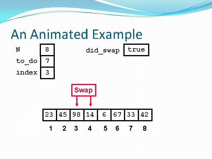 An Animated Example N 8 to_do 7 index 3 did_swap true Swap 23 45