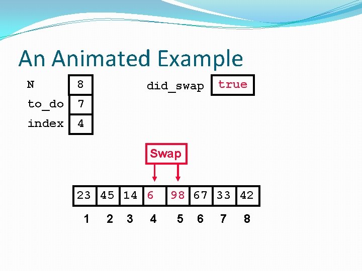An Animated Example N 8 to_do 7 index 4 did_swap true Swap 23 45