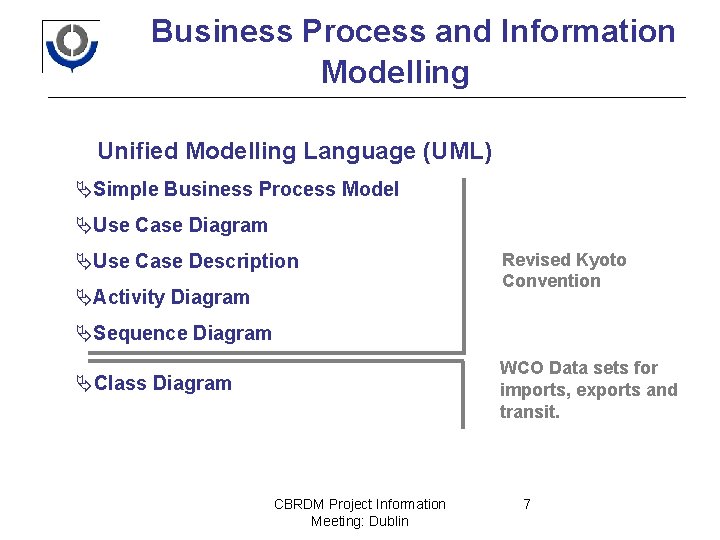 Business Process and Information Modelling Unified Modelling Language (UML) ÄSimple Business Process Model ÄUse