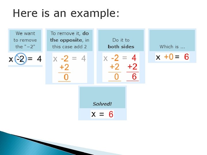 Introduction to Algebra its simpler than you think