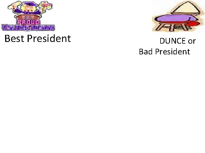 Best President DUNCE or Bad President 