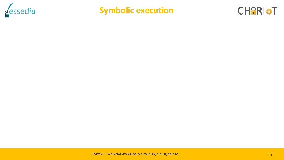 Symbolic execution CHARIOT – VESSEDIA Workshop, 9 May 2019, Dublin, Ireland 14 Symbolic execution CHARIOT – VESSEDIA Workshop, 9 May 2019, Dublin, Ireland 14
