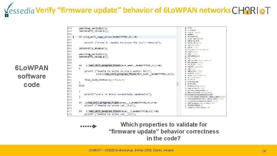 Verify “firmware update” behavior of 6 Lo. WPAN networks 6 Lo. WPAN software code Verify “firmware update” behavior of 6 Lo. WPAN networks 6 Lo. WPAN software code