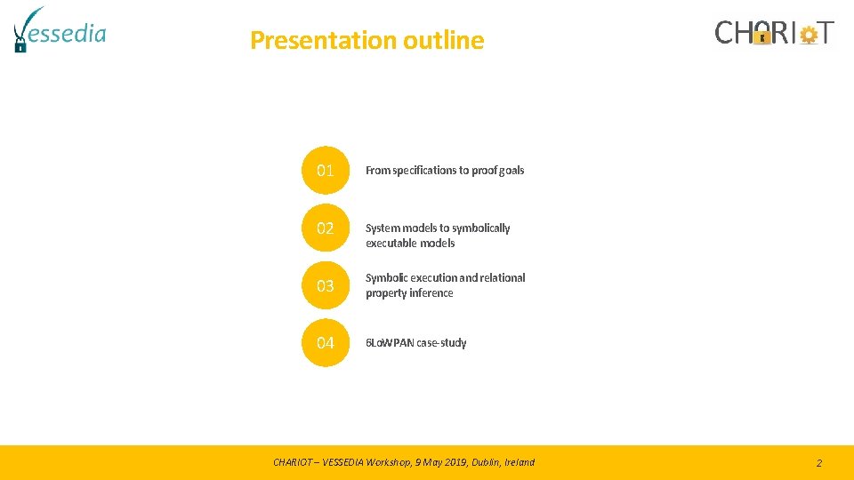 Presentation outline 01 From specifications to proof goals 02 System models to symbolically executable Presentation outline 01 From specifications to proof goals 02 System models to symbolically executable