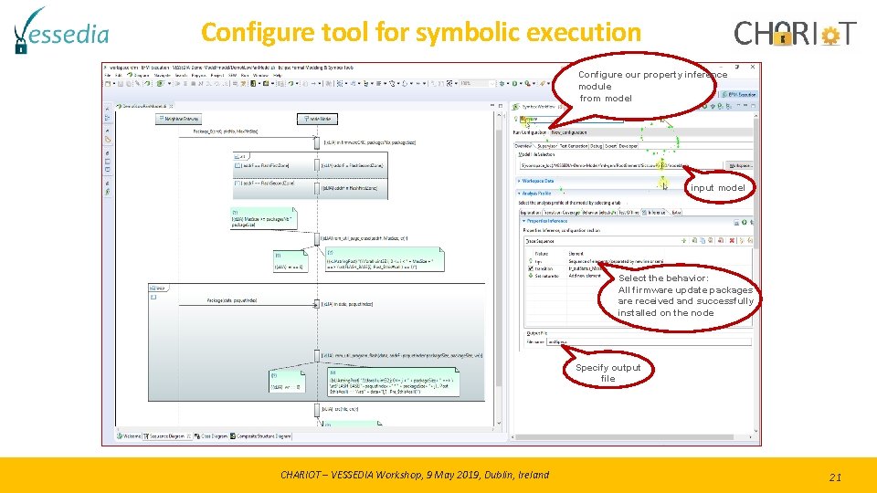 Configure tool for symbolic execution Configure our property inference module from model input model Configure tool for symbolic execution Configure our property inference module from model input model