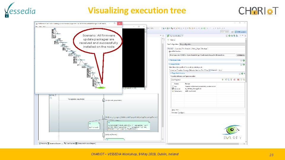 Visualizing execution tree Scenario: All firmware update packages are received and successfully installed on Visualizing execution tree Scenario: All firmware update packages are received and successfully installed on
