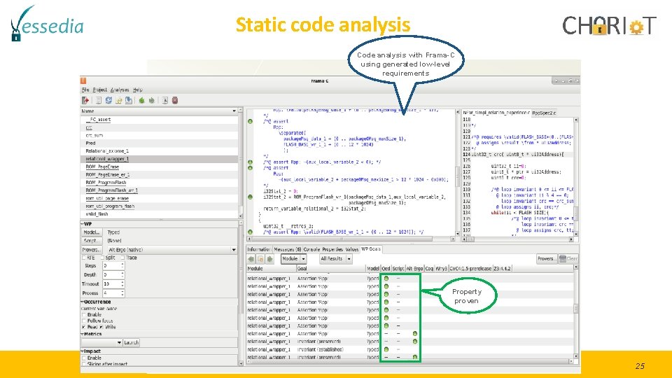 Static code analysis Code analysis with Frama-C using generated low-level requirements Property proven CHARIOT Static code analysis Code analysis with Frama-C using generated low-level requirements Property proven CHARIOT