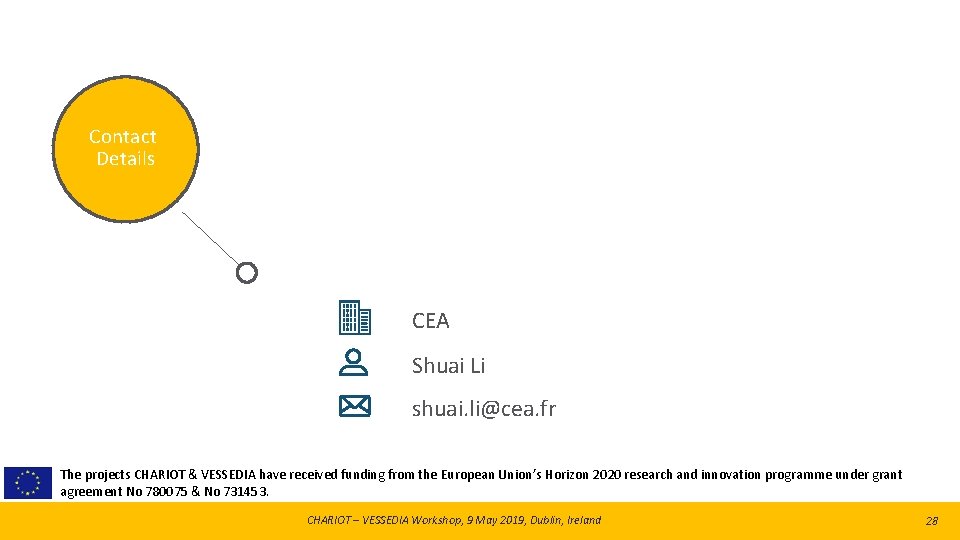 Contact Details CEA Shuai Li shuai. li@cea. fr The projects CHARIOT & VESSEDIA have Contact Details CEA Shuai Li shuai. li@cea. fr The projects CHARIOT & VESSEDIA have