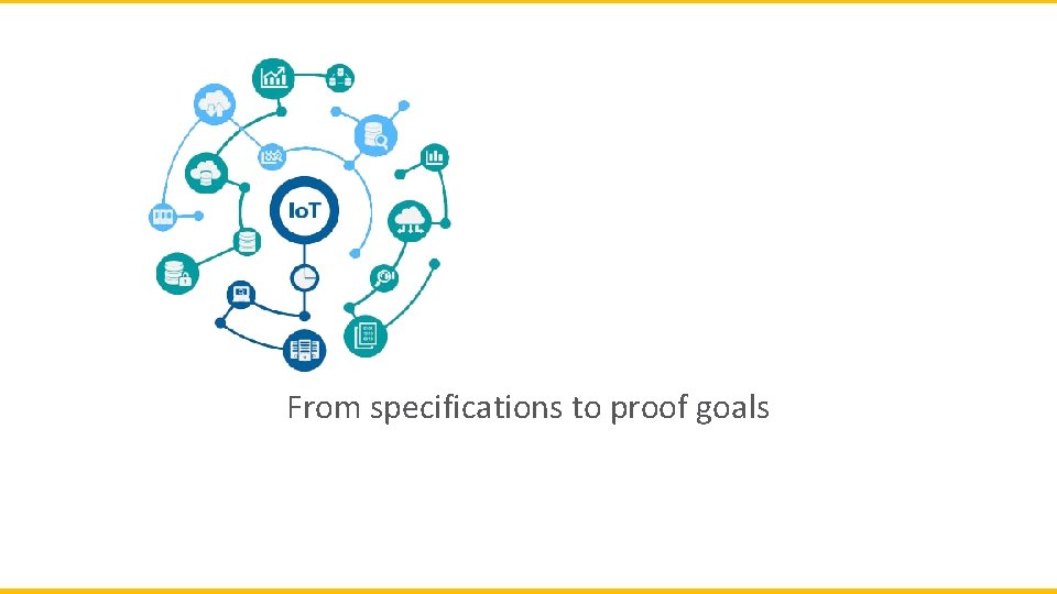 From specifications to proof goals From specifications to proof goals