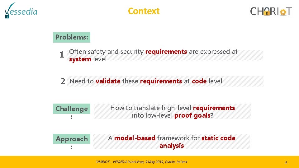 Context Problems: 1 Often safety and security requirements are expressed at system level 2 Context Problems: 1 Often safety and security requirements are expressed at system level 2