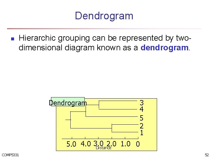 Dendrogram n Hierarchic grouping can be represented by twodimensional diagram known as a dendrogram.