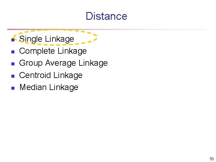 Distance n n n Single Linkage Complete Linkage Group Average Linkage Centroid Linkage Median