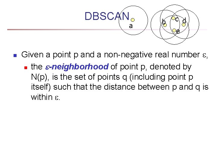 DBSCAN a n b c d e Given a point p and a non-negative