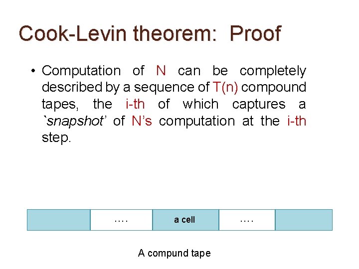 Cook-Levin theorem: Proof • Computation of N can be completely described by a sequence Cook-Levin theorem: Proof • Computation of N can be completely described by a sequence