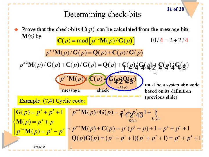 Determining check-bits u Prove that the check-bits M(p) by message Example: (7, 4) Cyclic
