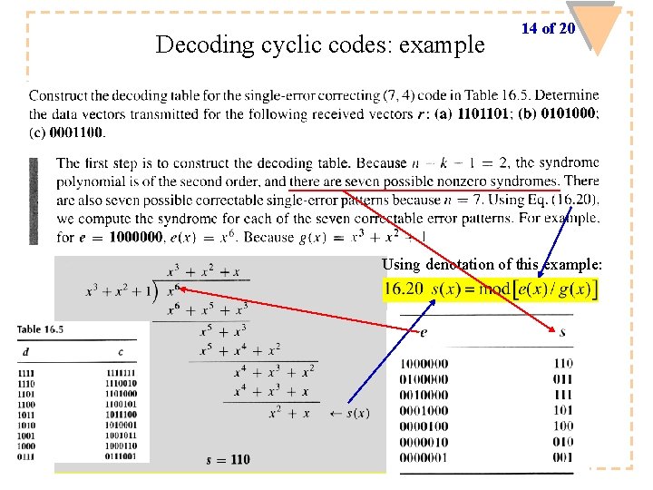 Decoding cyclic codes: example 14 of 20 Using denotation of this example: ECED 4504