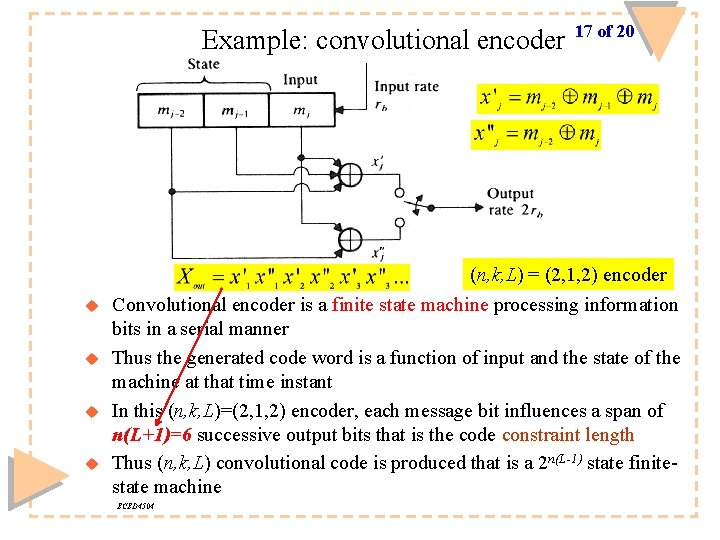 Example: convolutional encoder u u 17 of 20 (n, k, L) = (2, 1,