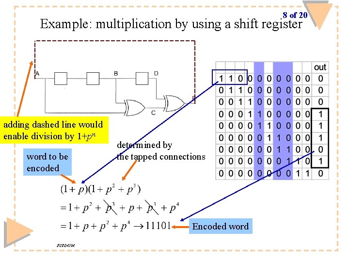 8 of 20 Example: multiplication by using a shift register adding dashed line would