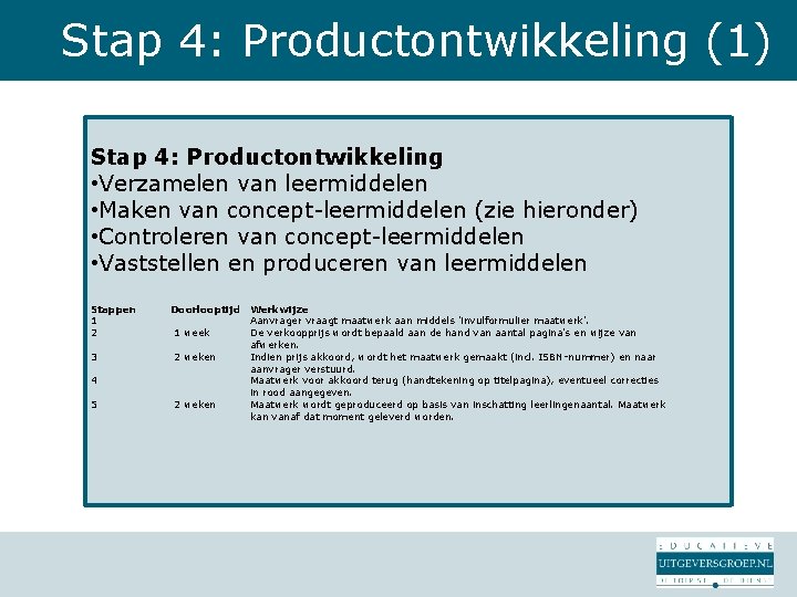 Stap 4: Productontwikkeling (1) Stap 4: Productontwikkeling • Verzamelen van leermiddelen • Maken van