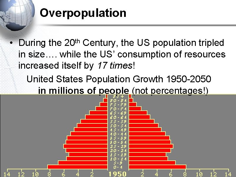 Overpopulation • During the 20 th Century, the US population tripled in size…. while Overpopulation • During the 20 th Century, the US population tripled in size…. while