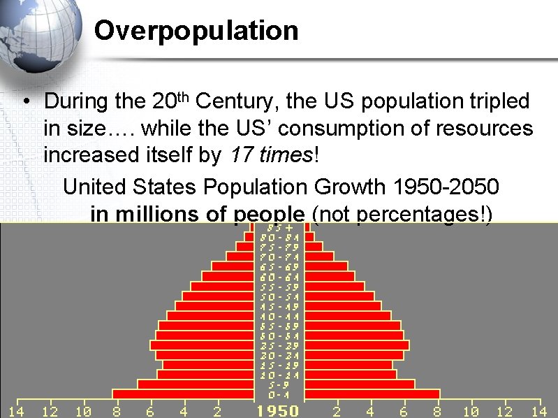 Overpopulation • During the 20 th Century, the US population tripled in size…. while