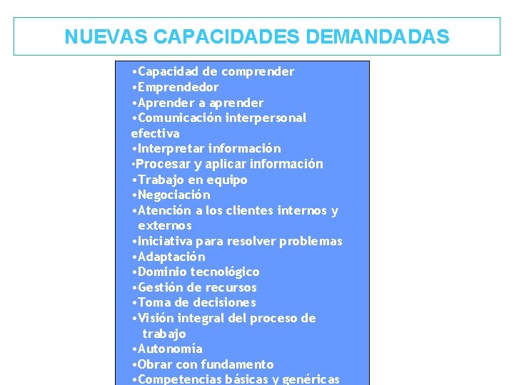 NUEVAS CAPACIDADES DEMANDADAS • Capacidad de comprender • Emprendedor • Aprender a aprender •