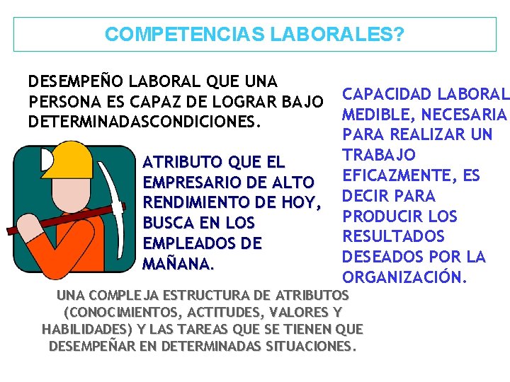 COMPETENCIAS LABORALES? DESEMPEÑO LABORAL QUE UNA PERSONA ES CAPAZ DE LOGRAR BAJO DETERMINADASCONDICIONES. ATRIBUTO