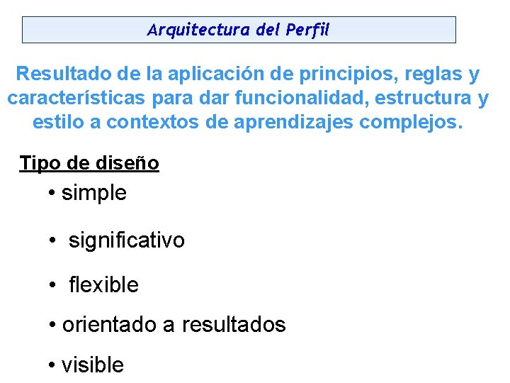 Arquitectura del Perfil Resultado de la aplicación de principios, reglas y características para dar