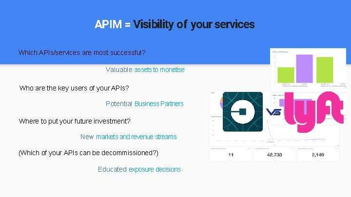 APIM = Visibility of your services Which APIs/services are most successful? Valuable assets to