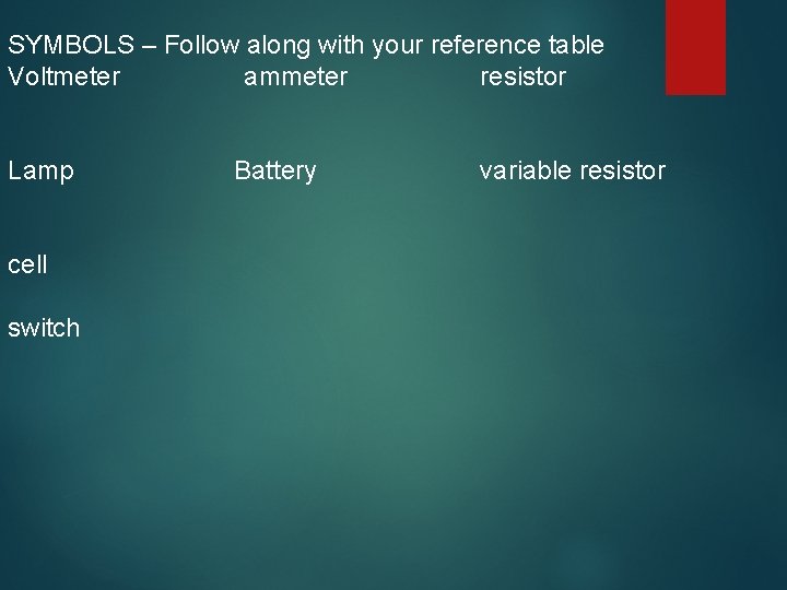 SYMBOLS – Follow along with your reference table Voltmeter ammeter resistor Lamp cell switch