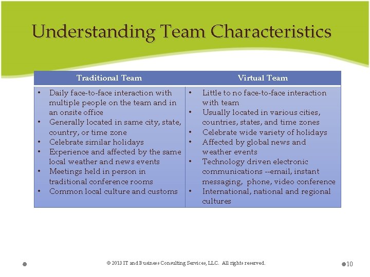 Understanding Team Characteristics Traditional Team • • • Daily face-to-face interaction with multiple people