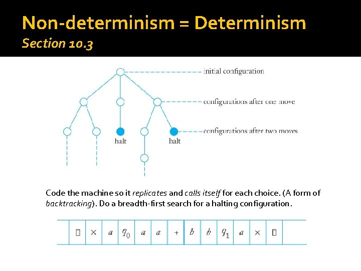 Non-determinism = Determinism Section 10. 3 Code the machine so it replicates and calls
